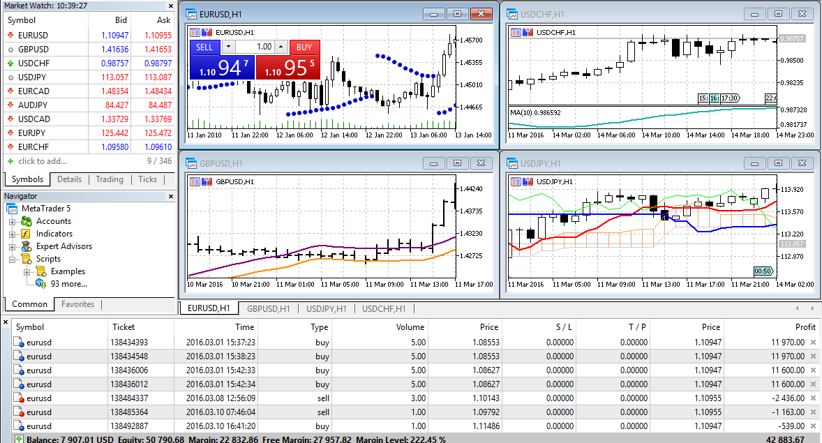 Trading Platform
